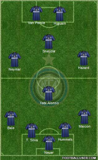 F.C. Internazionale Formation 2012