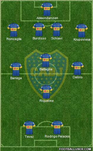 Boca Juniors Formation 2012