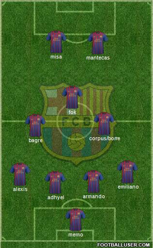 F.C. Barcelona Formation 2012