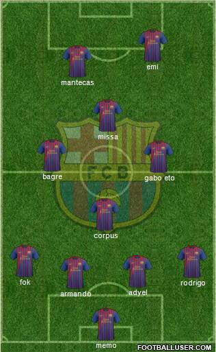 F.C. Barcelona Formation 2012