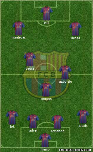 F.C. Barcelona Formation 2012