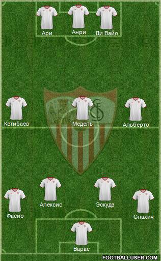 Sevilla F.C., S.A.D. Formation 2012