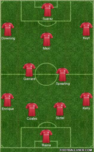 Liverpool Formation 2012