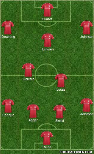Liverpool Formation 2012