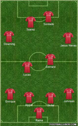 Liverpool Formation 2012