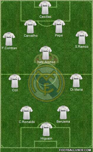 Real Madrid C.F. Formation 2012