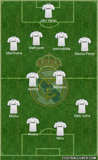 R. Madrid Castilla Formation 2012