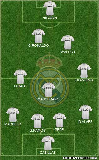 Real Madrid C.F. Formation 2012