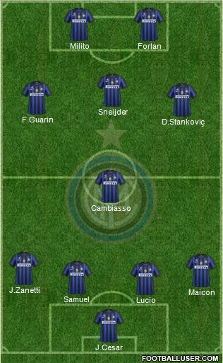 F.C. Internazionale Formation 2012