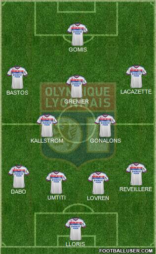 Olympique Lyonnais Formation 2012