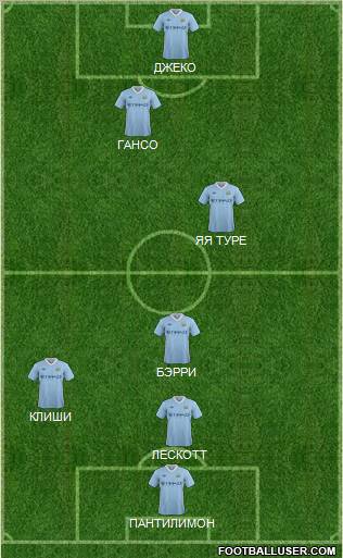 Manchester City Formation 2012