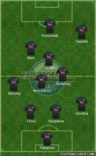 SC Paderborn 07 Formation 2012