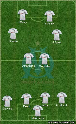 Olympique de Marseille Formation 2012