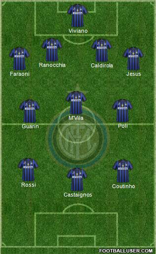 F.C. Internazionale Formation 2012