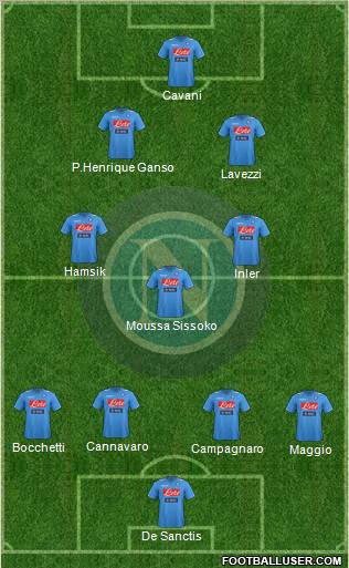 Napoli Formation 2012