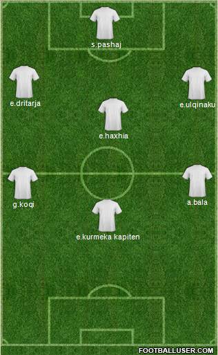 KF Ulpiana Formation 2012