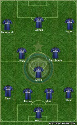 F.C. Internazionale Formation 2012