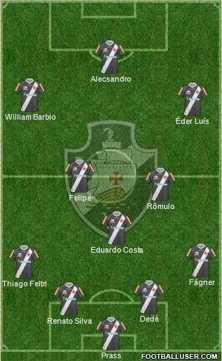 CR Vasco da Gama Formation 2012