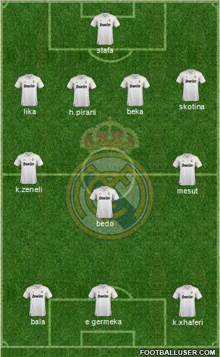 Real Madrid C.F. Formation 2012