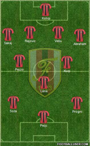 KS Flamurtari Vlorë Formation 2012