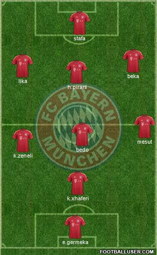 FC Bayern München Formation 2012
