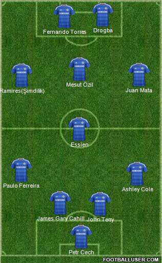 Chelsea Formation 2012