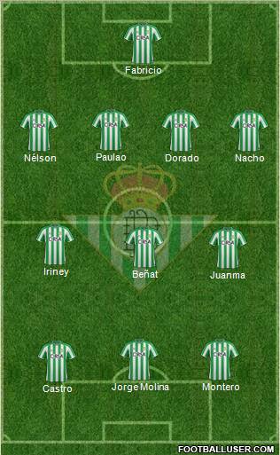 Real Betis B., S.A.D. Formation 2012