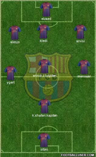 F.C. Barcelona Formation 2012
