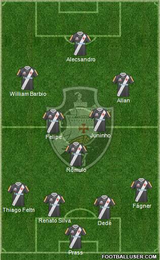 CR Vasco da Gama Formation 2012