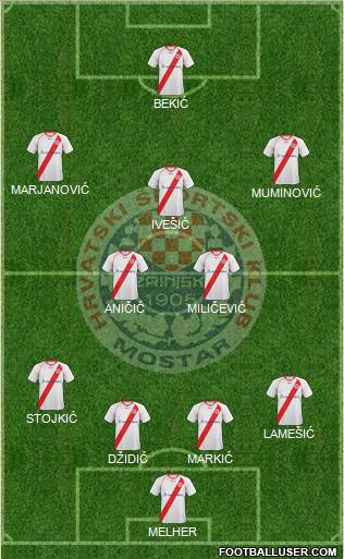 HSK Zrinjski Mostar 4-2-3-1 football formation