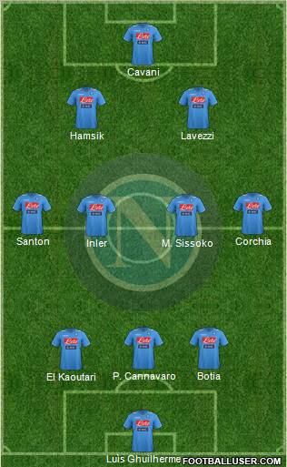 Napoli Formation 2012