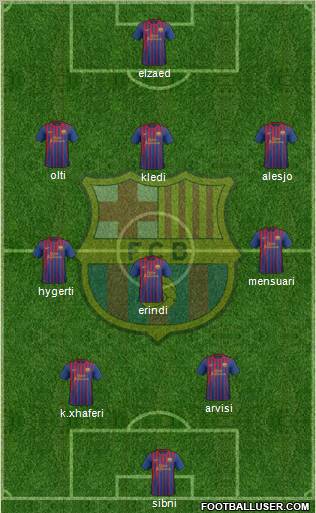 F.C. Barcelona Formation 2012