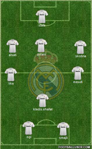 Real Madrid C.F. Formation 2012