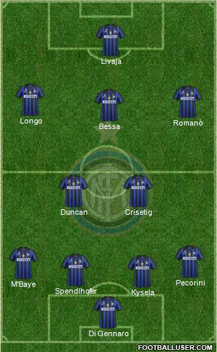 F.C. Internazionale Formation 2012