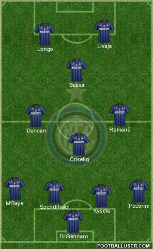 F.C. Internazionale Formation 2012