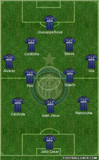 F.C. Internazionale Formation 2012