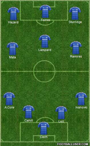 Chelsea Formation 2012