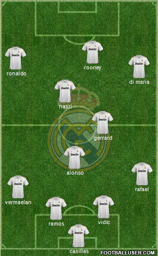 Real Madrid C.F. Formation 2012