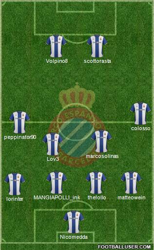 R.C.D. Espanyol de Barcelona S.A.D. Formation 2012