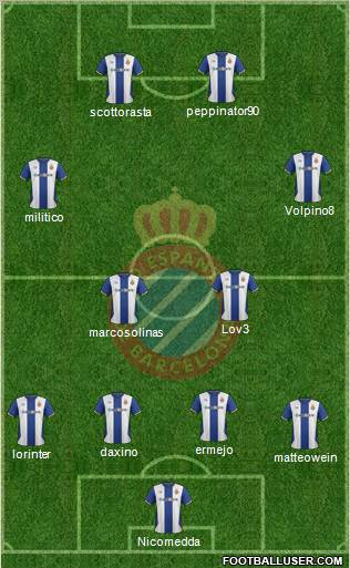 R.C.D. Espanyol de Barcelona S.A.D. Formation 2012