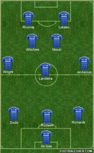 Chelsea Formation 2012
