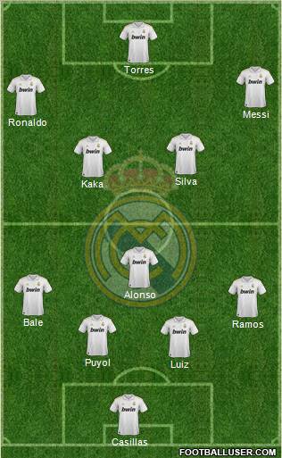 Real Madrid C.F. Formation 2012