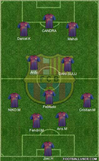 F.C. Barcelona Formation 2012