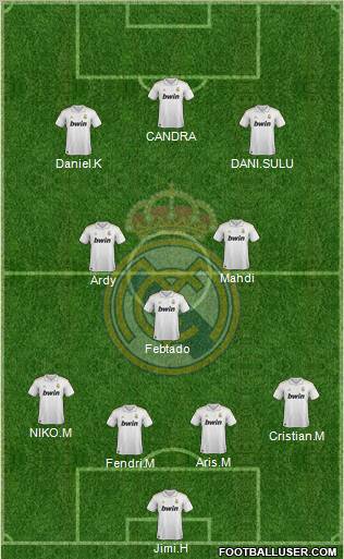Real Madrid C.F. Formation 2012