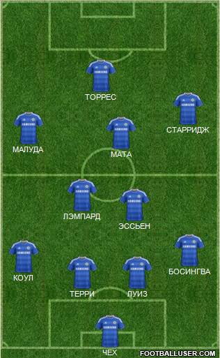 http://www.footballuser.com/formations/2012/03/364951_.jpg