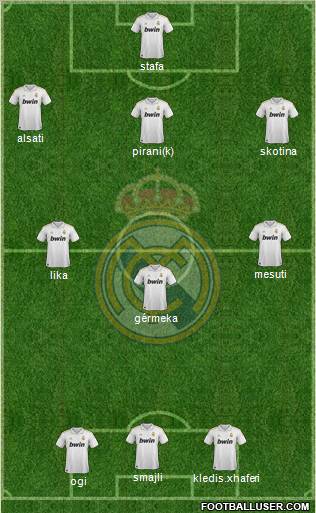 Real Madrid C.F. Formation 2012
