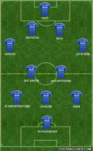 Chelsea Formation 2012