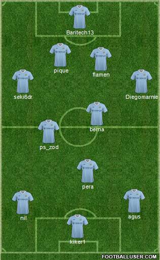 Manchester City Formation 2012