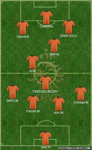 Holland Formation 2012
