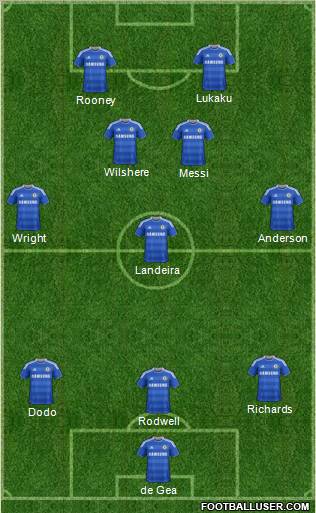 Chelsea Formation 2012